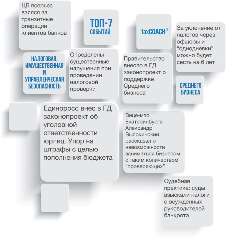 Уголовная ответственность юрлиц. Топ-7 событий от taxCOACH (17-24 марта 2015 года) Уголовная ответственность юрлиц. Топ-7 событий от taxCOACH (17-24 марта 2015 года)
